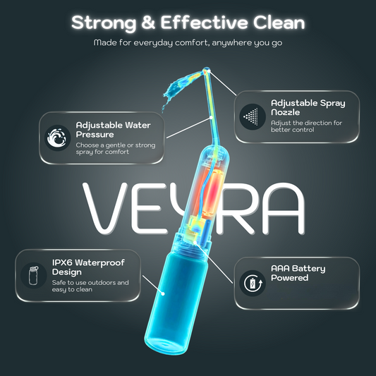 Conor Veyra Portable Bidet Sprayer – Compact Travel Bidet