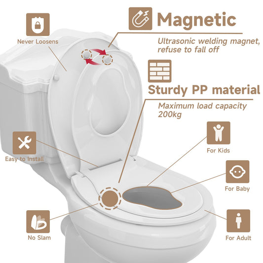 AQUATIZ Round Toilet Seat with Built-in Potty Training Seat, 2-in-1 Family Toile