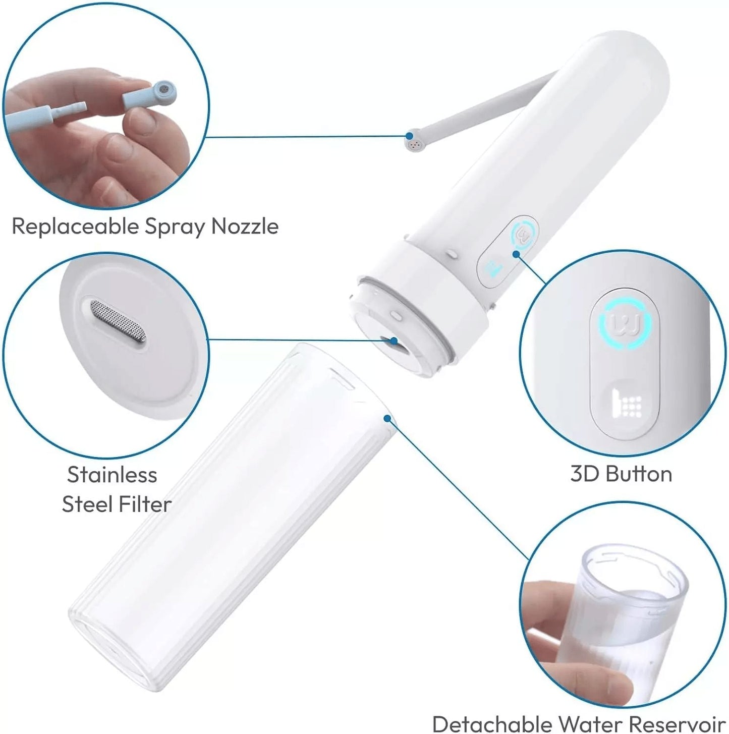 Conor Lumora Rechargeable Electric Portable Travel Bidet Sprayer