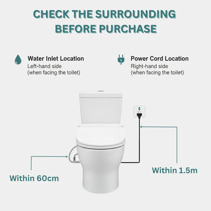 Conor Ayora Smart Bidet Seat with Installation Kit