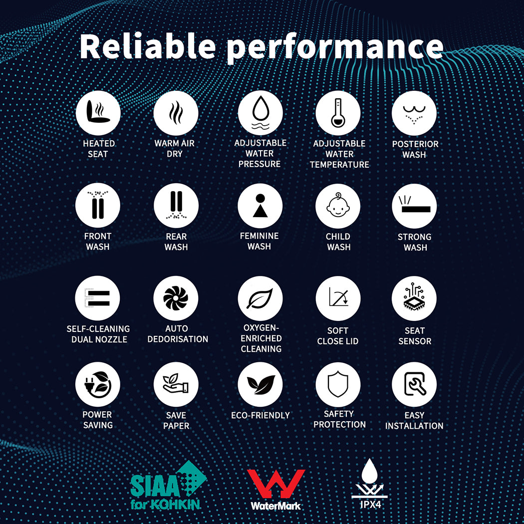 Duxta Smart Bidet Toilet Seat Cover LED Night Light Remote Control Antibacterial