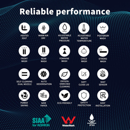 Duxta Smart Bidet Toilet Seat Cover LED Night Light Remote Control Antibacterial