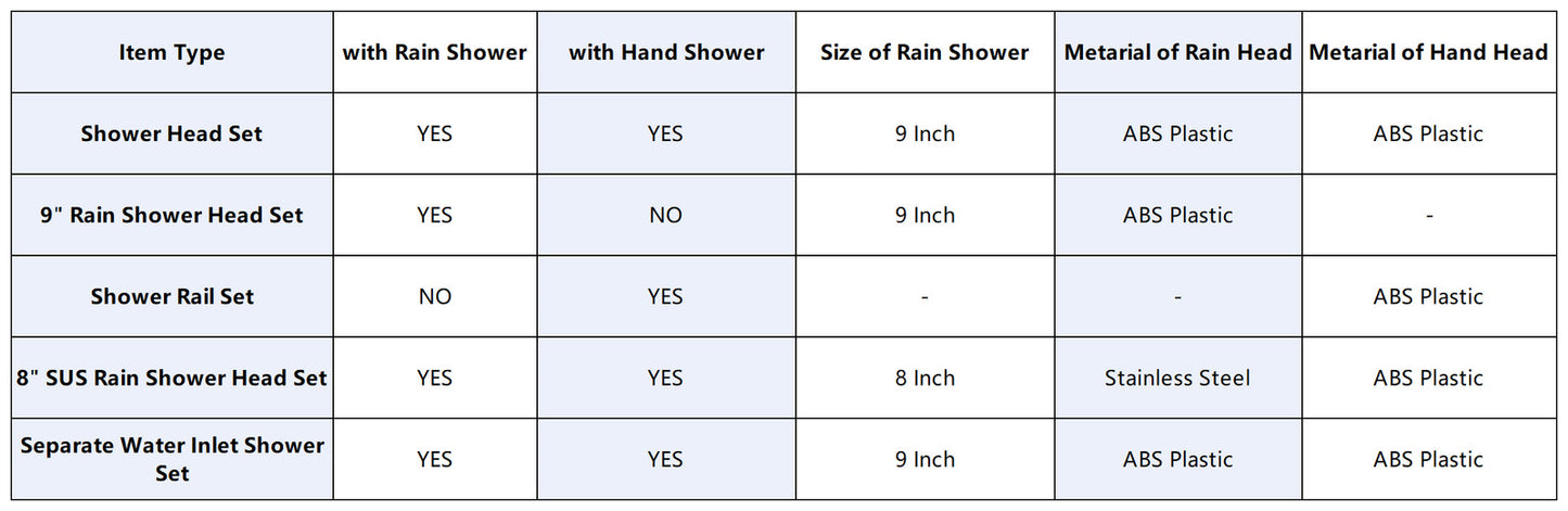 Decaura Shower Head Set Brushed Gold Round Rail Set Shower Mixer Tap Wall Mount