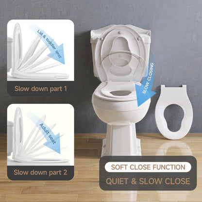 AQUATIZ Blue D-Shaped Family Toilet Seat with Built-in Potty Training Seat