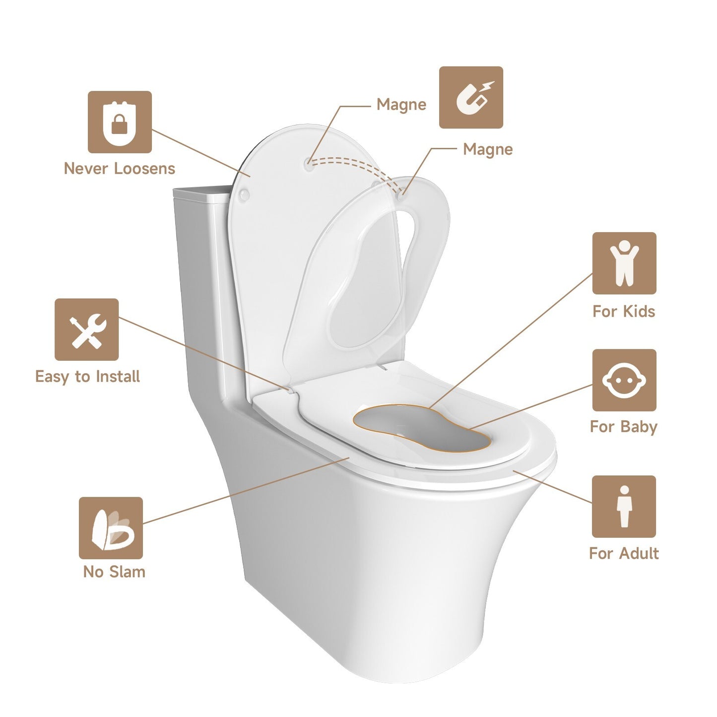 AQUATIZ Blue D-Shaped Family Toilet Seat with Built-in Potty Training Seat