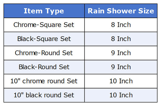 Decaura 8" 9" 10" Rain Shower Head Set Separate Water Inlet Wall Mixer Taps