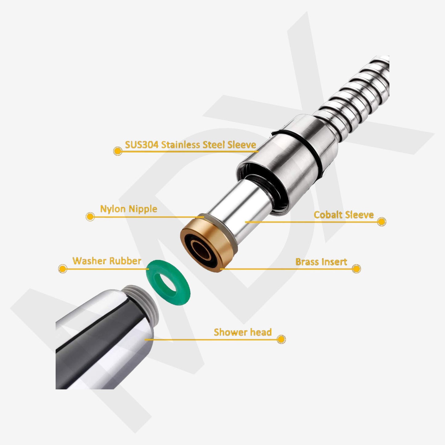 Decaura Flexible Shower Hose 1.5m/2m 304 Stainless Steel Gold/Chrome/Black