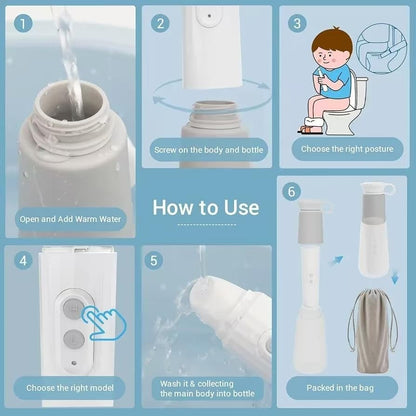 Aquatiz Portable Bidet for Travel, Electric Rechargeable Handheld Travel Bidet