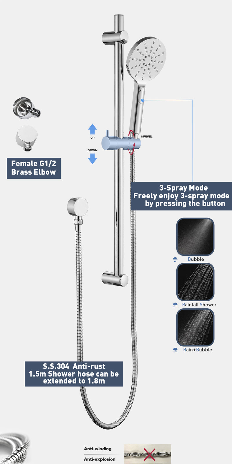 Decaura Hand Held Shower Head on Rail Sliding Bar Wall Mount 3-Mode Spray