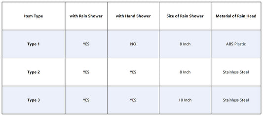 Decaura Square Rain Shower Head Set Matte Black Bathroom Wall Tapware Mixer Taps