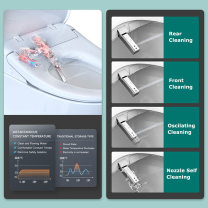 AQUATIZ D-Shape Smart Heated Bidet Toilet Seat AQ1101