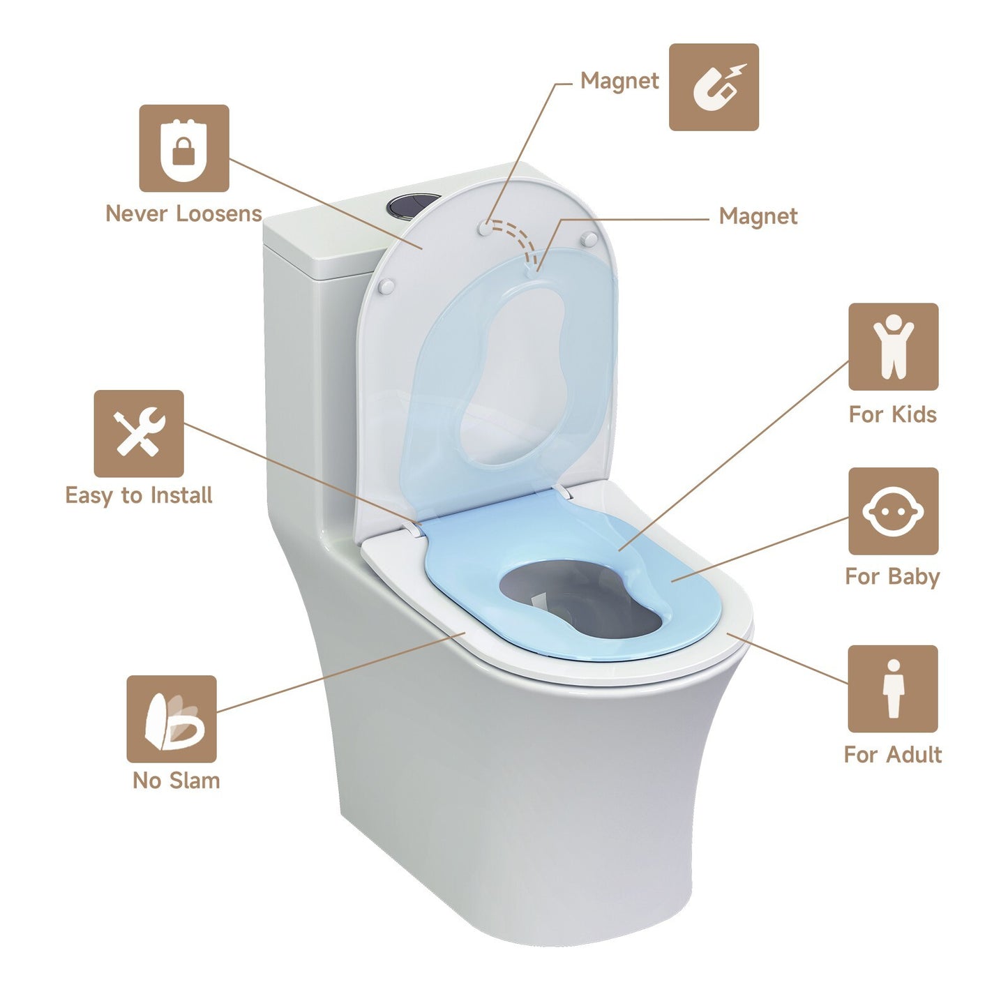 AQUATIZ Blue D-Shaped Family Toilet Seat with Built-in Potty Training Seat