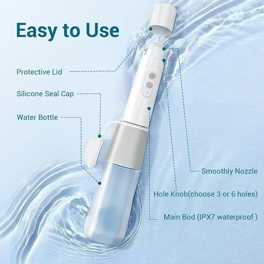 Aquatiz Portable Bidet for Travel, Electric Rechargeable Handheld Travel Bidet
