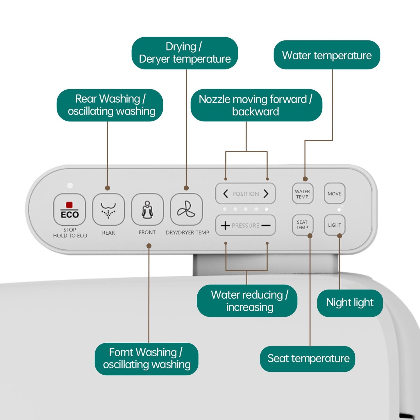 AQUATIZ D-Shape Smart Heated Bidet Toilet Seat AQ1101