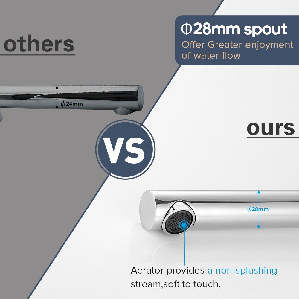 Decaura Bath Spout Wall Water Spout Basin Shower Mixer Taps Tapware Set Bathroom