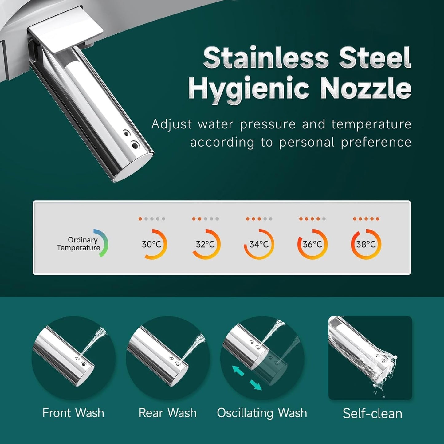 AQUATIZ D-Shaped Smart Bidet Seat, Auto Open/Close Lid, Oscillating Wash