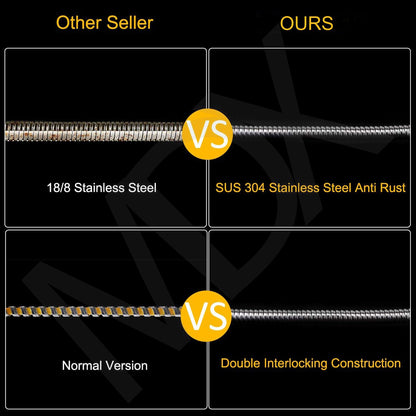 Decaura Flexible Shower Hose 1.5m/2m 304 Stainless Steel Gold/Chrome/Black