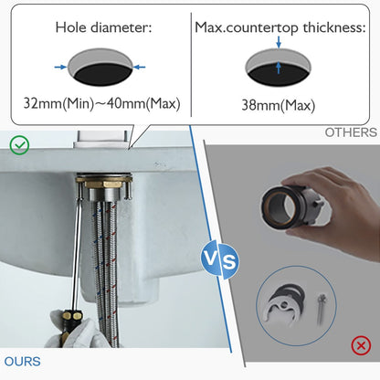 Decaura Bathroom Basin Mixer Tap Vanity Faucet Single Handle Tapware Tall/Small