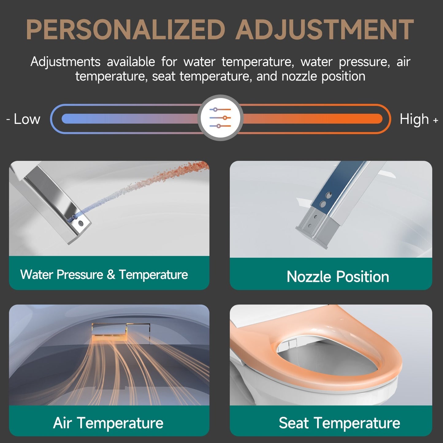 AQUATIZ D-Shape Smart Heated Bidet Toilet Seat AQ1101