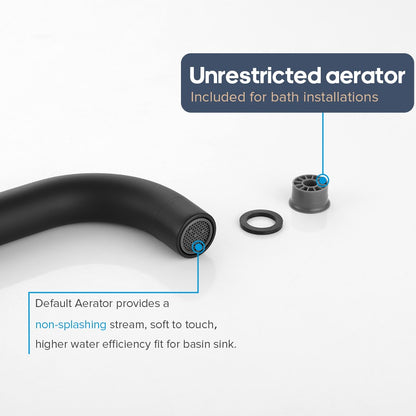 Decaura Basin Taps and Water Spout Set Bath Tub Spouts Outlet Wall Mount Black